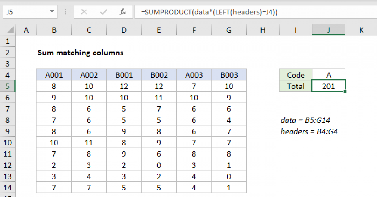 sum-matching-columns-excel-formula-exceljet